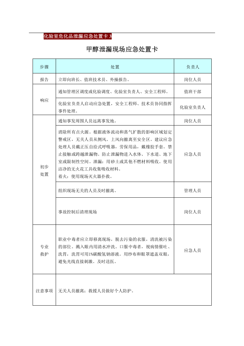 危化品应急处置卡（化验室）丨25页.docx 第3页