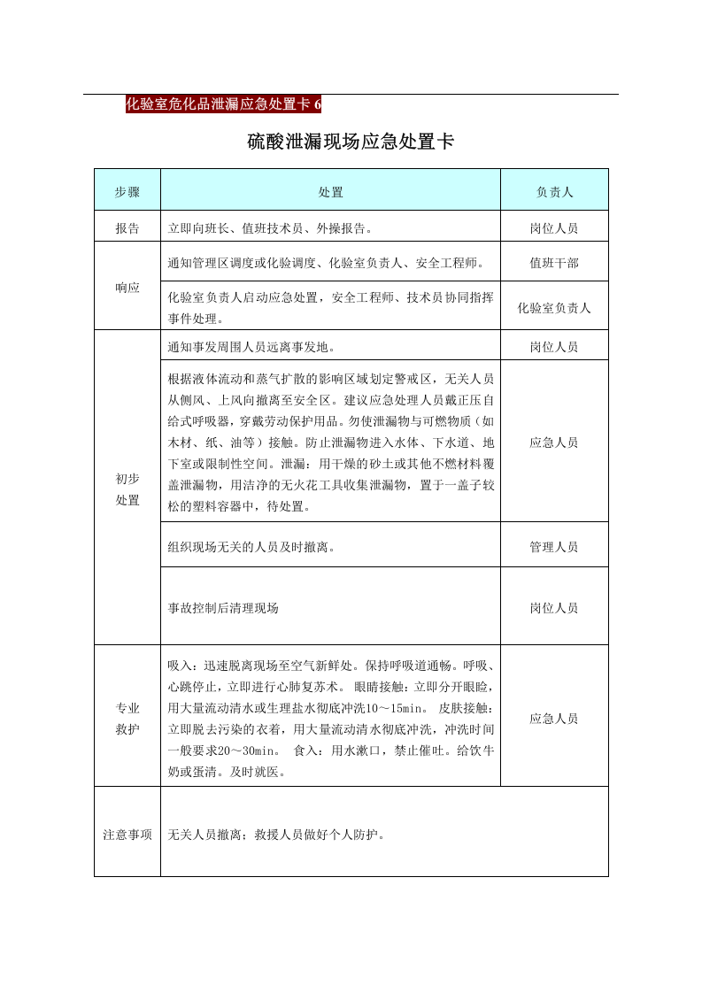 危化品应急处置卡（化验室）丨25页.docx 第6页