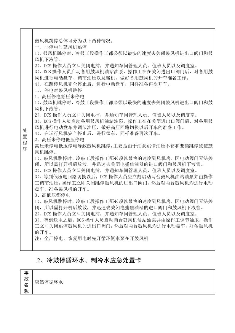 应急处置卡(化产)丨18页.docx 第2页