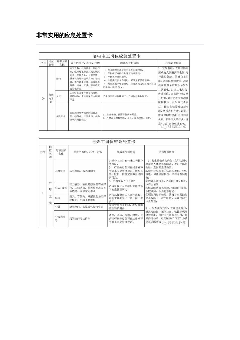 应急处置卡（建筑施工）丨22页.docx 第1页