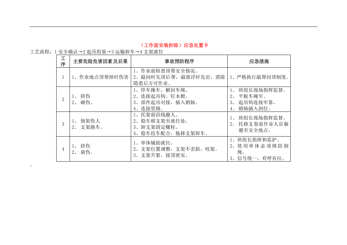 应急处置卡汇总丨31页.docx 第5页