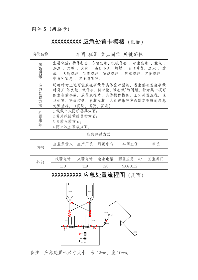 应急处置卡制作样式丨5页.docx 第5页