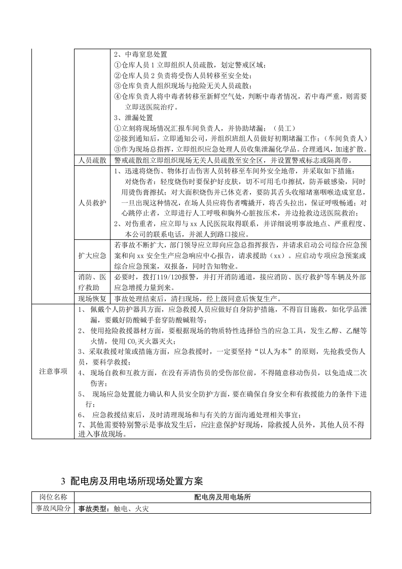 应急处置流程告知卡汇编（区域）.docx 第4页