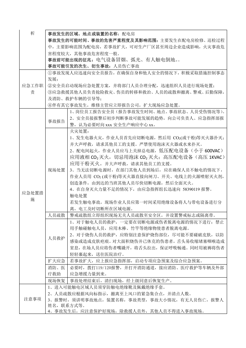 应急处置流程告知卡汇编（区域）.docx 第5页