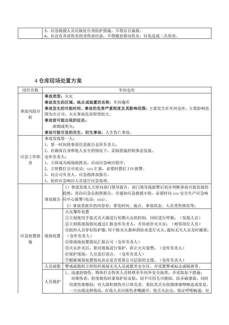 应急处置流程告知卡汇编（区域）.docx 第6页