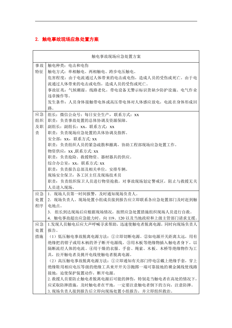 应急处置流程告知卡汇编（施工）.docx 第4页