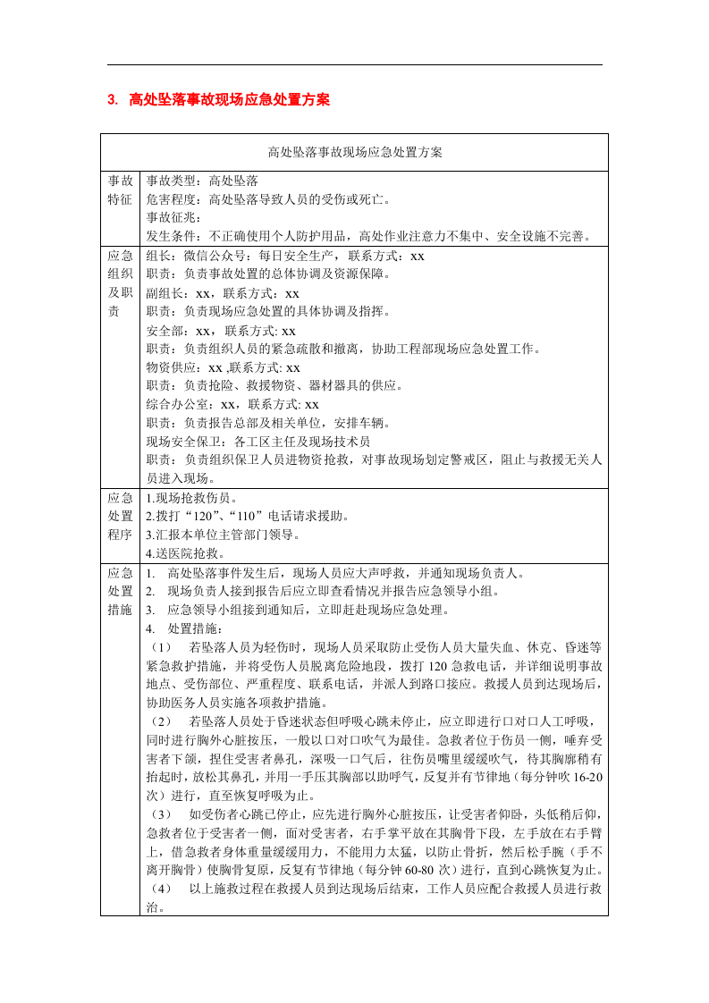 应急处置流程告知卡汇编（施工）.docx 第6页