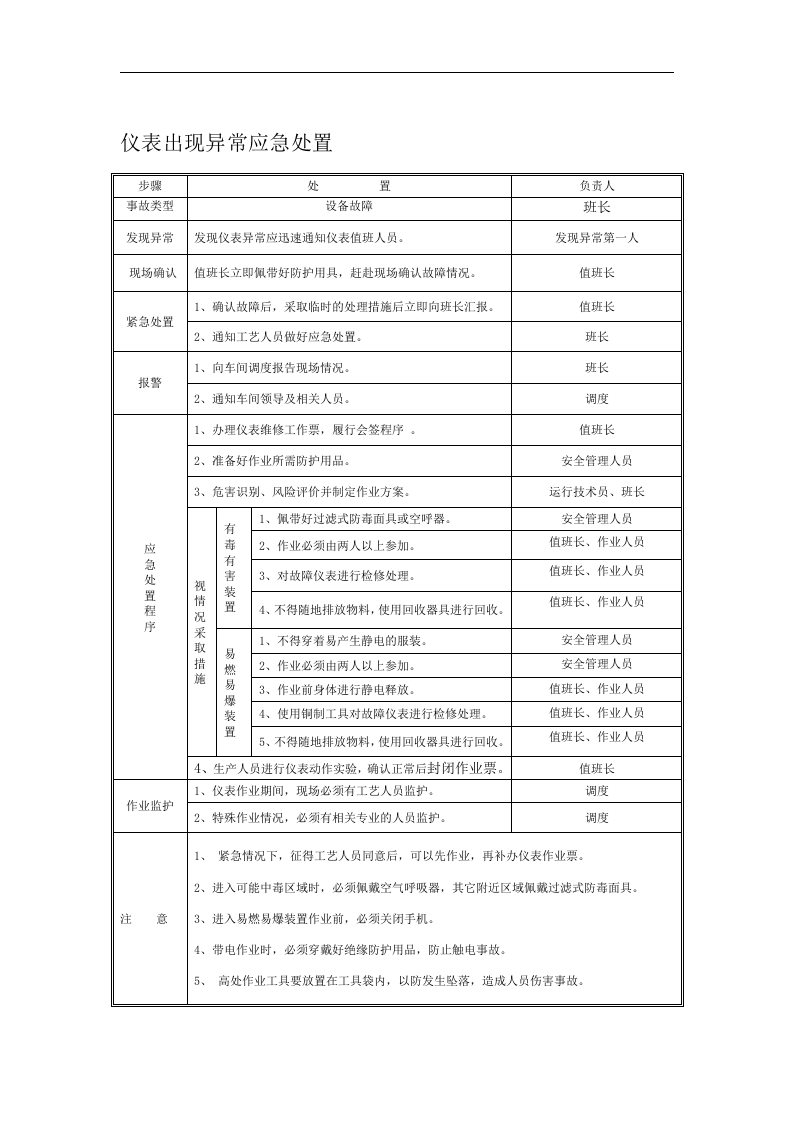 应急处置流程告知卡汇编（事故类型）.docx 第3页