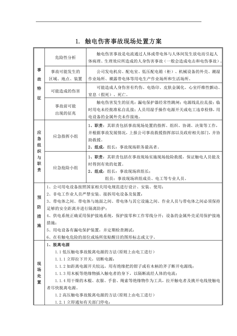 应急处置流程告知卡汇编（事故类型）.docx 第4页