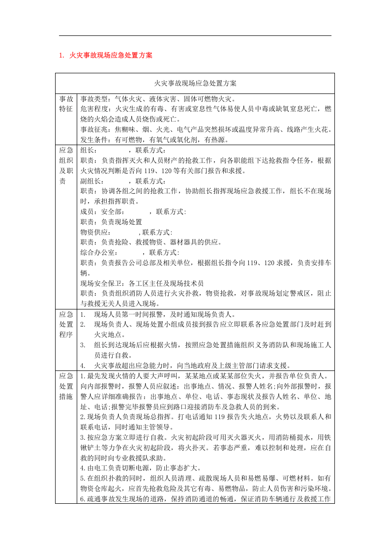 应急救援预案现场处置方案（20种）.docx 第2页