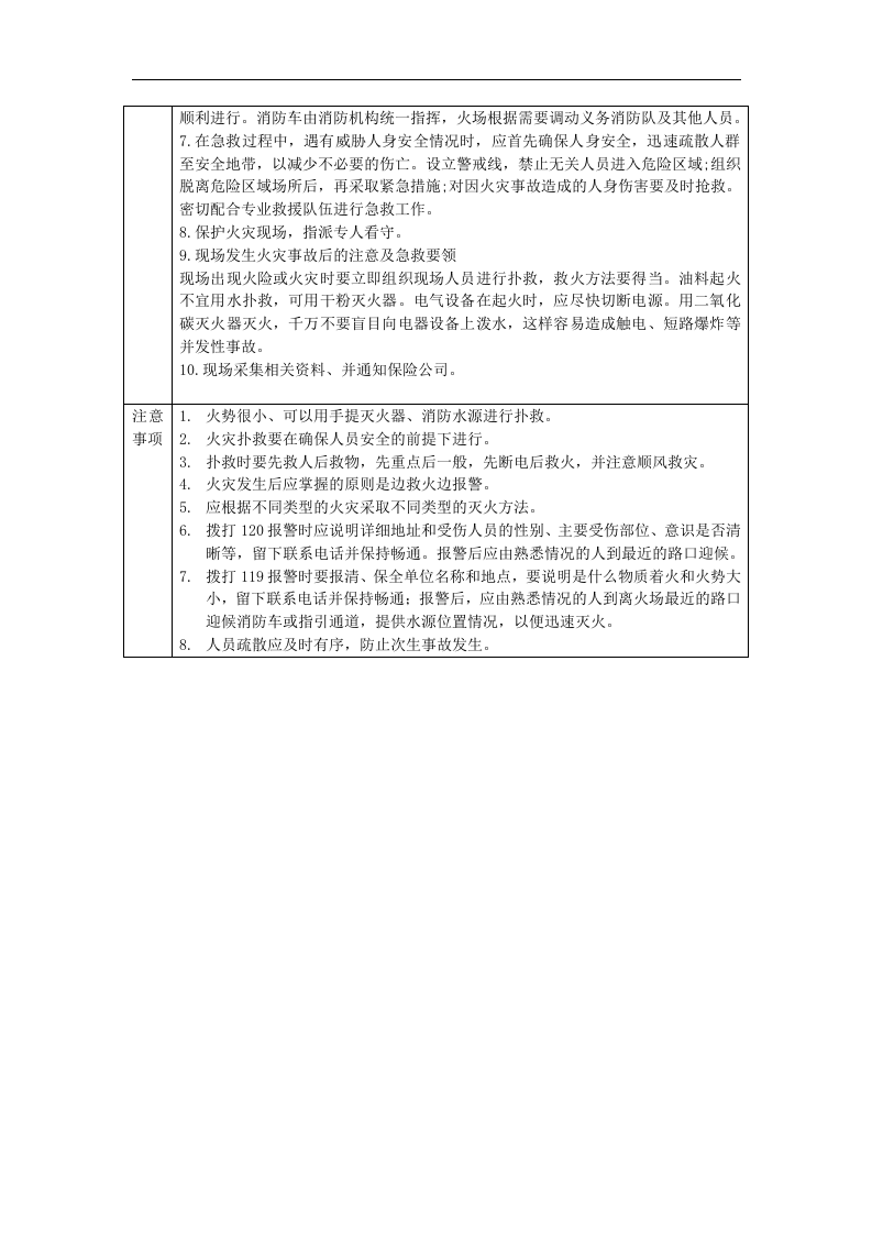 应急救援预案现场处置方案（20种）.docx 第3页