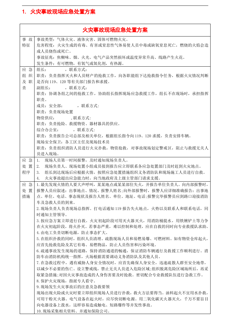 应急救援预案现场处置方案，表格式.docx 第3页