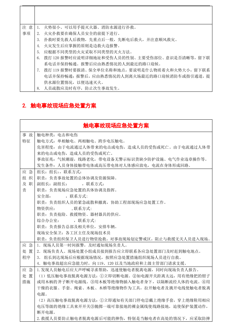 应急救援预案现场处置方案，表格式.docx 第4页