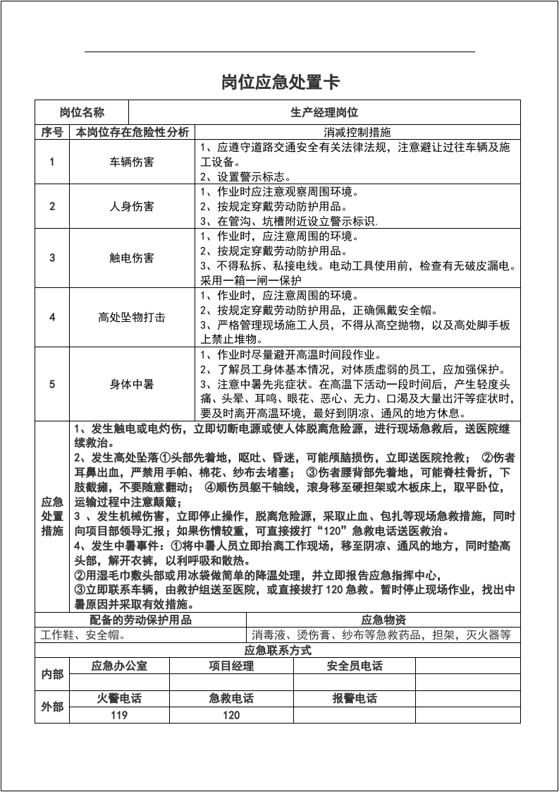 重点岗位应急处置卡(施工单位).docx 第2页