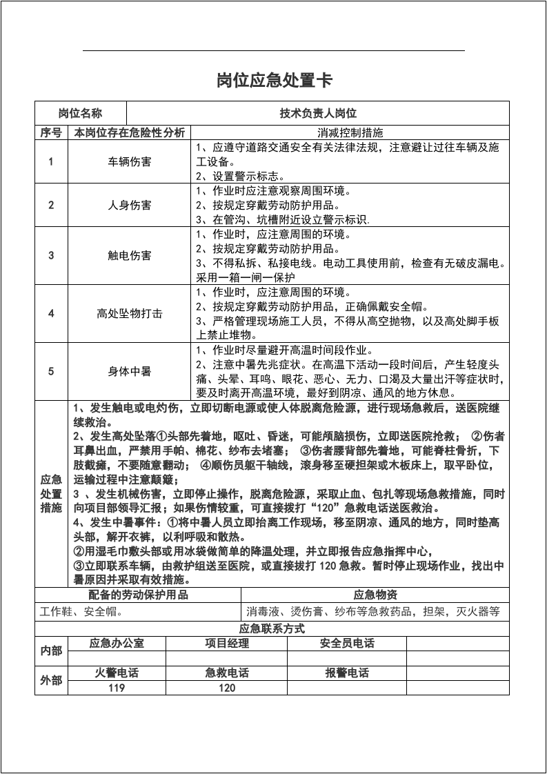 重点岗位应急处置卡(施工单位).docx 第3页