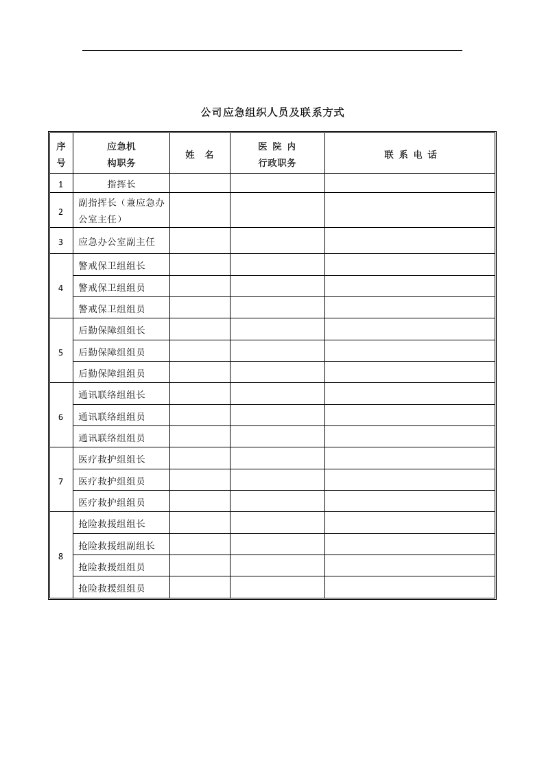 突发环境事故应急预案编制资料清单.docx 第2页