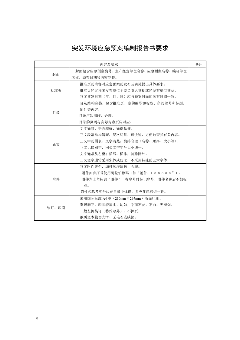 突发环境事件应急预案格式、内容要求.docx 第2页