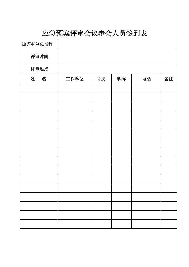 应急预案编制到完成全过程.docx 第6页