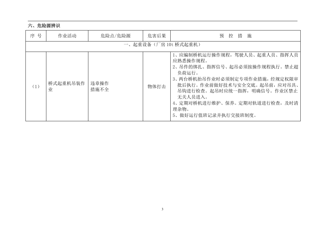 应急预案风险评估报告(2016备案稿)终.docx 第5页