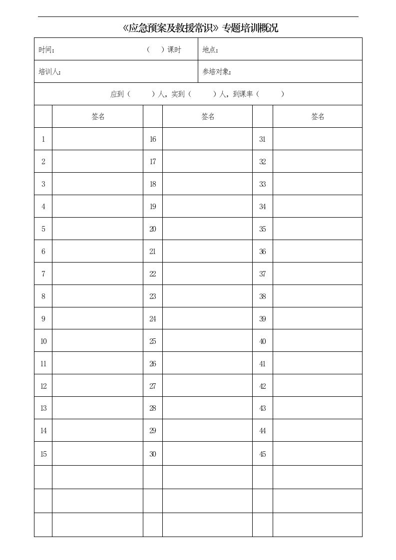 应急预案培训档案.docx 第2页