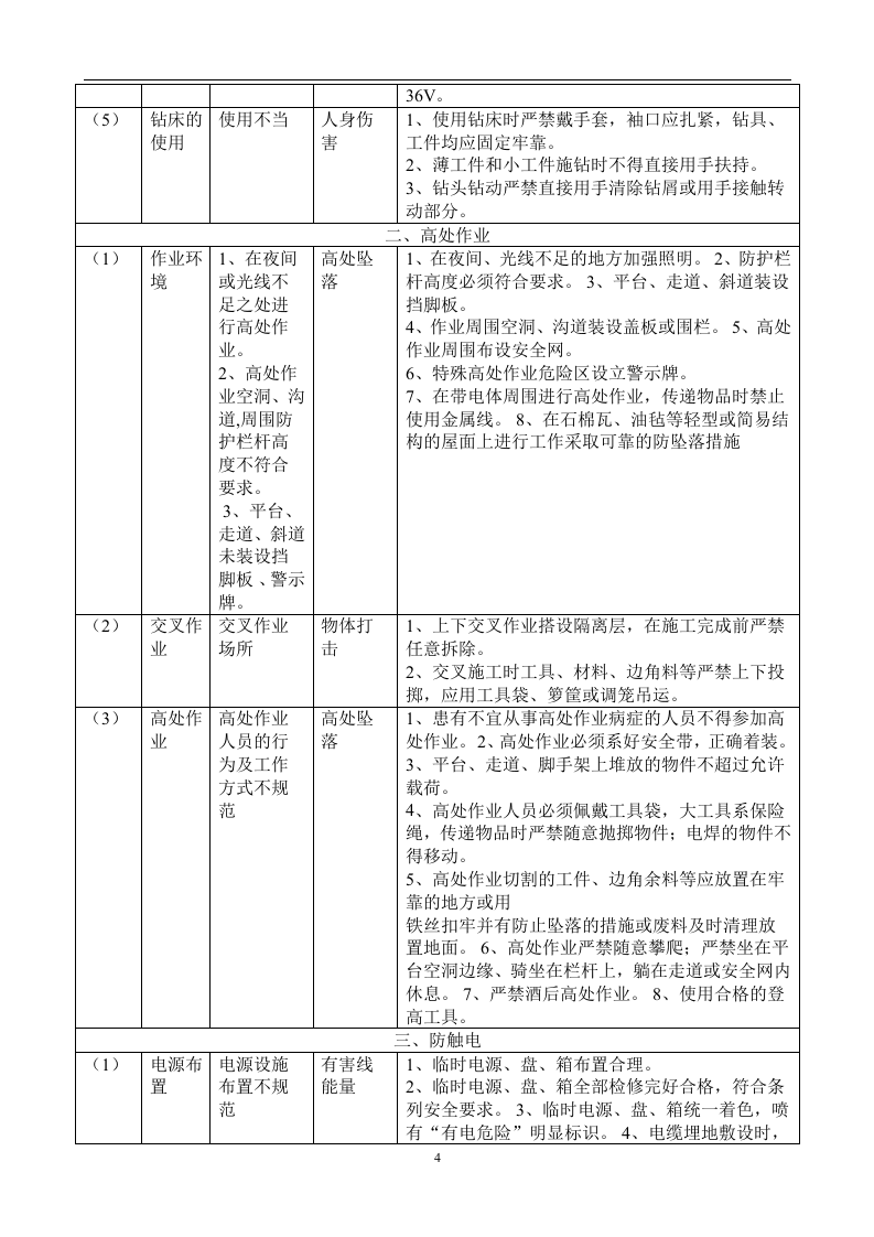 应急预案事故风险评估报告.docx 第6页