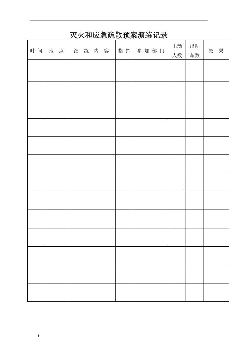 灭火和应急疏散预案演练记录.docx 第2页