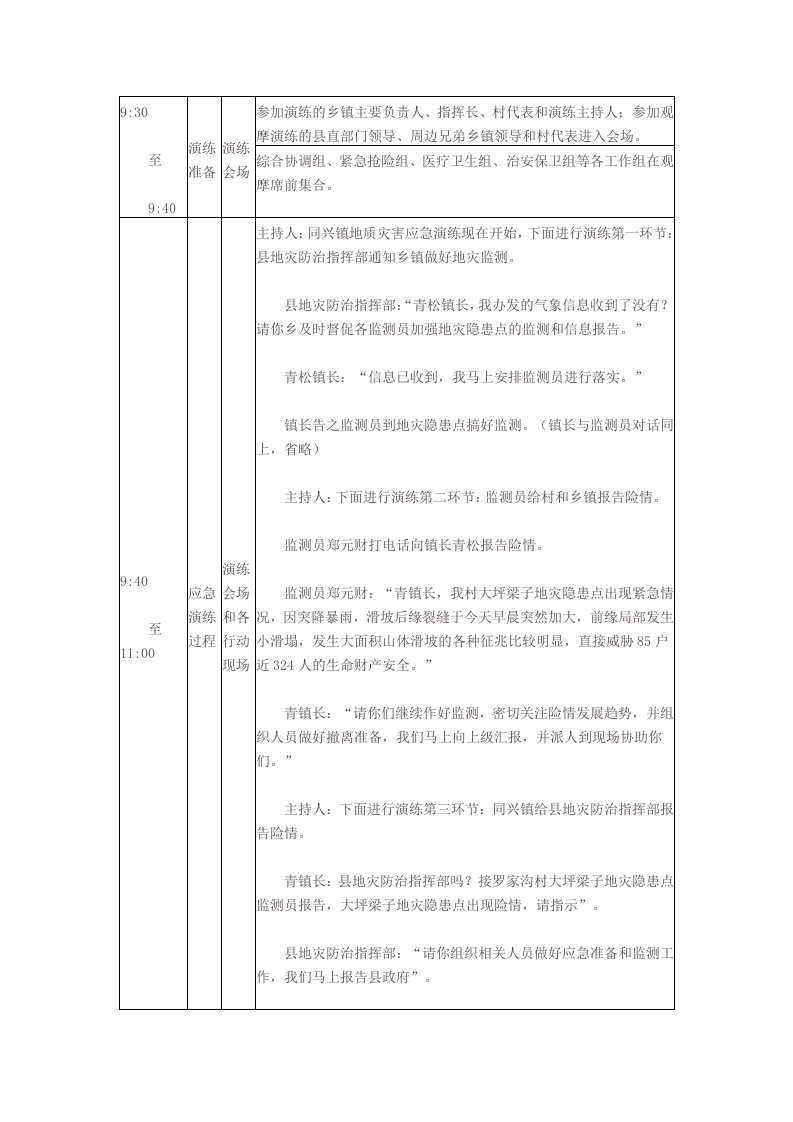 事故应急救援演练方案-地址灾害.docx 第4页