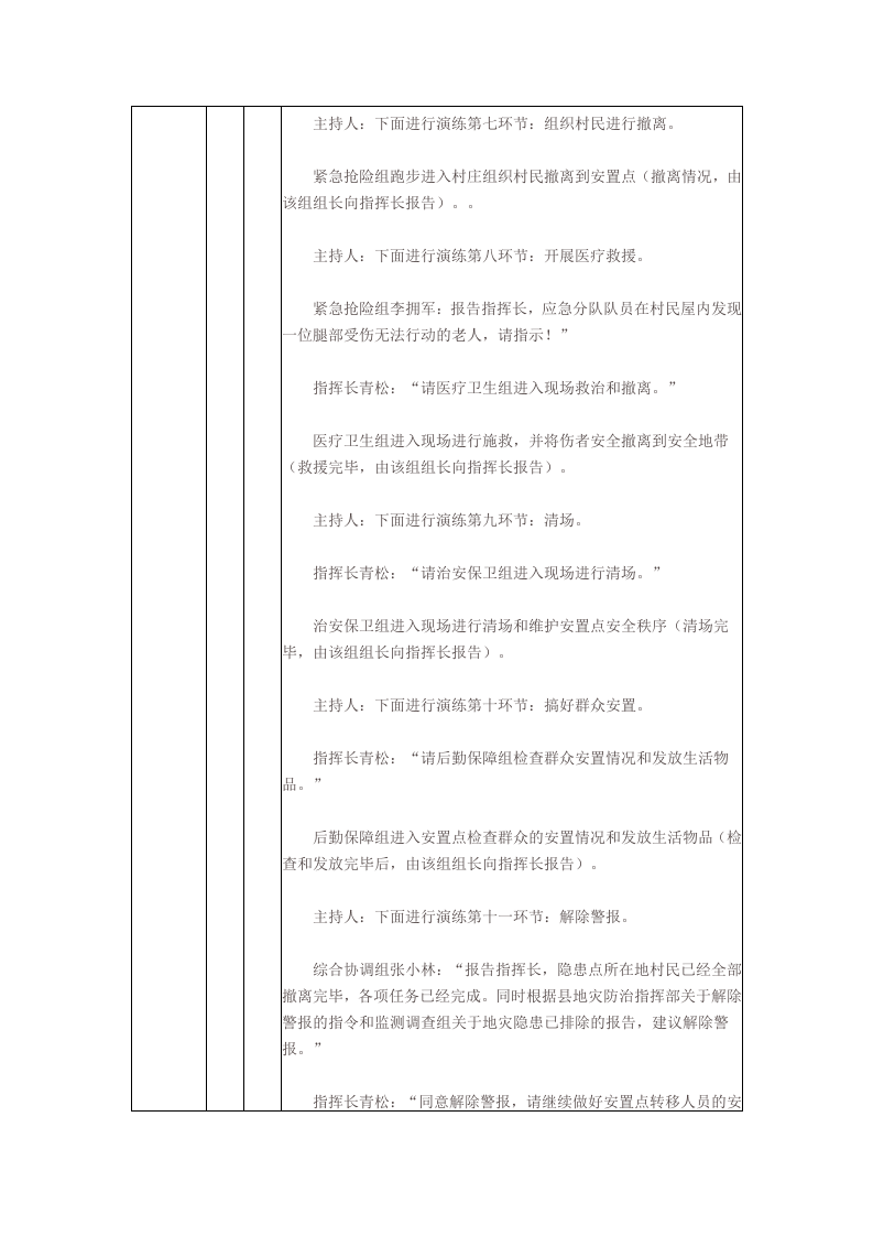 事故应急救援演练方案-地址灾害.docx 第6页