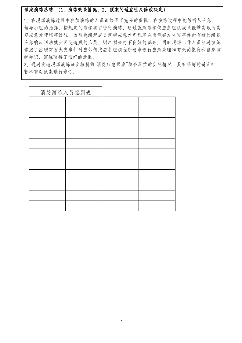 消防应急预案演练记录-酒店.docx 第2页