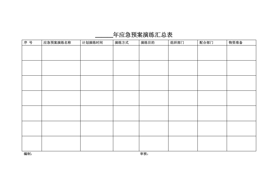 应急预案演练-台帐汇总.docx 第2页