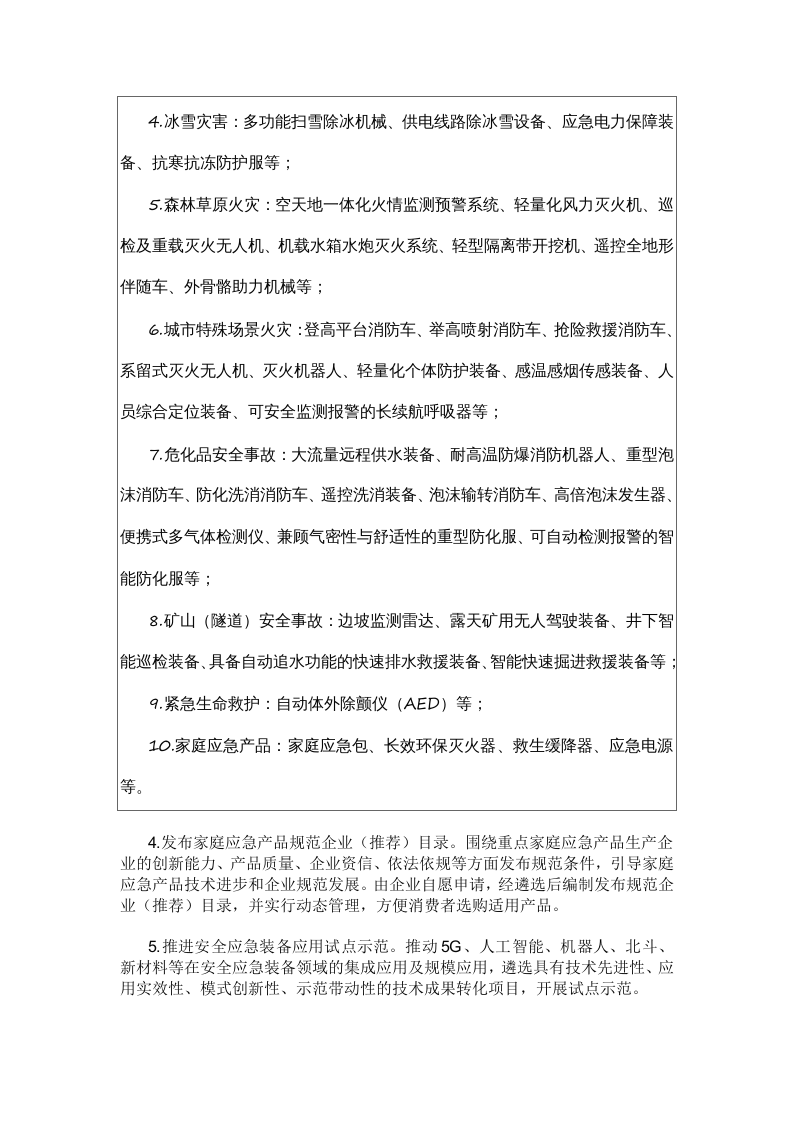 安全应急装备重点领域发展行动计划（2023－2025年）（工信部联安全〔2023〕166号）.docx 第6页