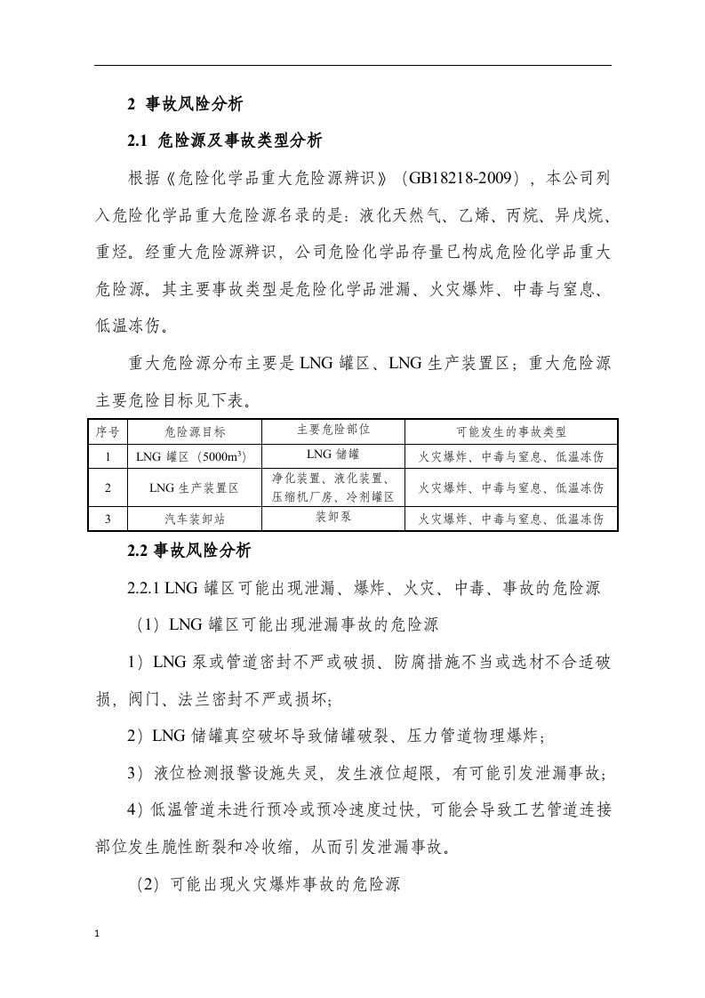 LNG重大危险源专项预案.docx 第2页