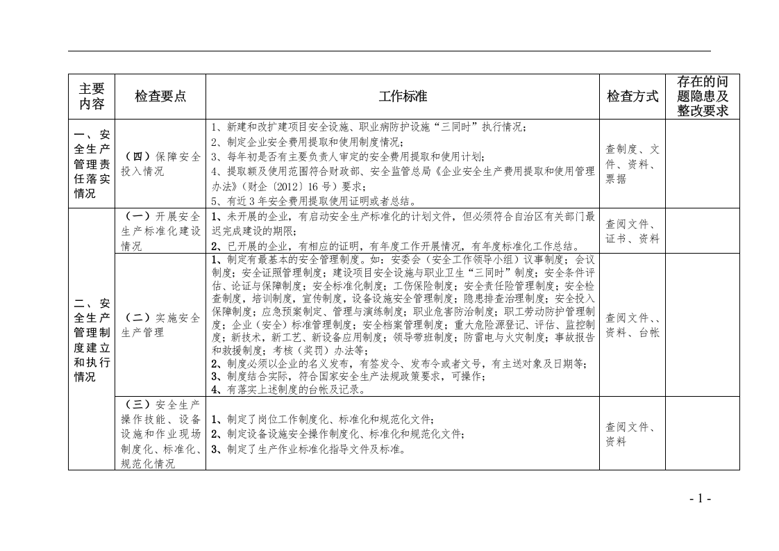 检查-安全生产主体责任检查表.docx 第2页