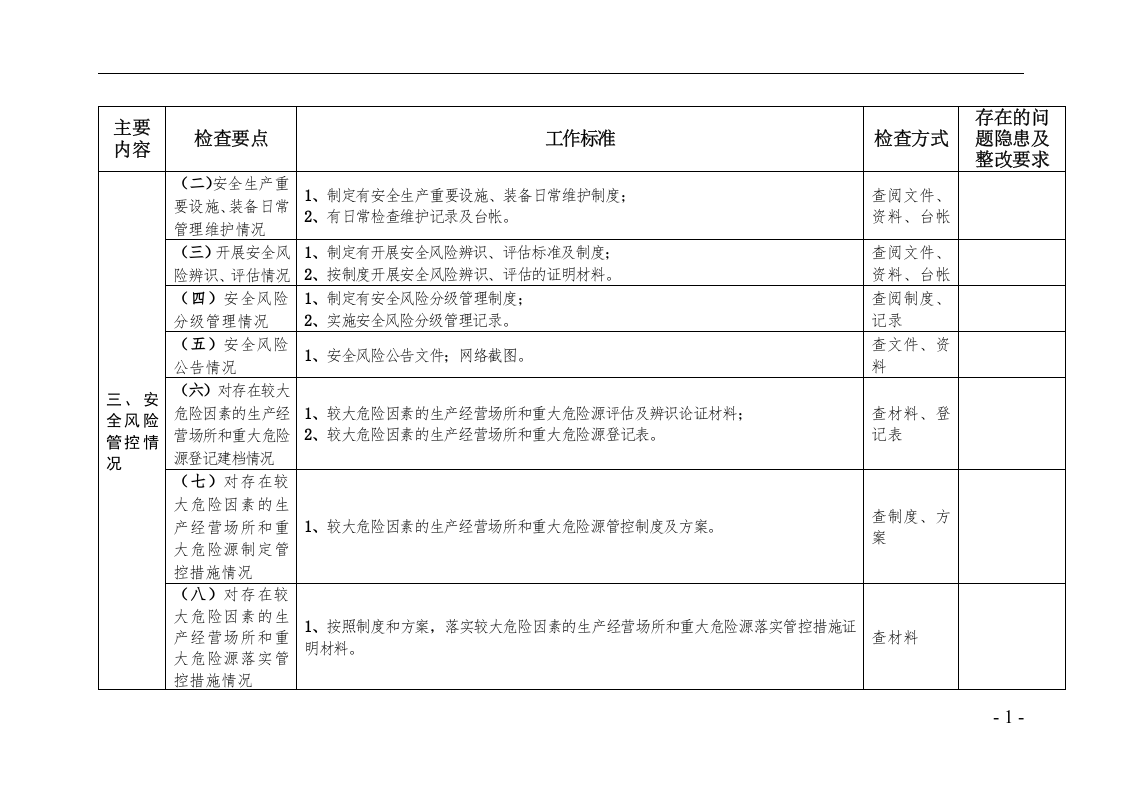 检查-安全生产主体责任检查表.docx 第4页