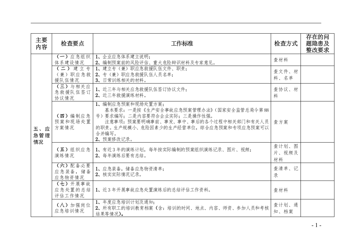 检查-安全生产主体责任检查表.docx 第6页