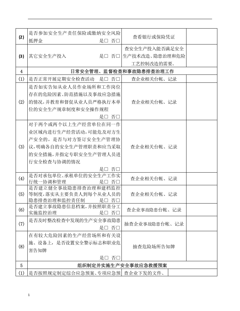 企业落实安全生产主体责任情况检查表.docx 第2页