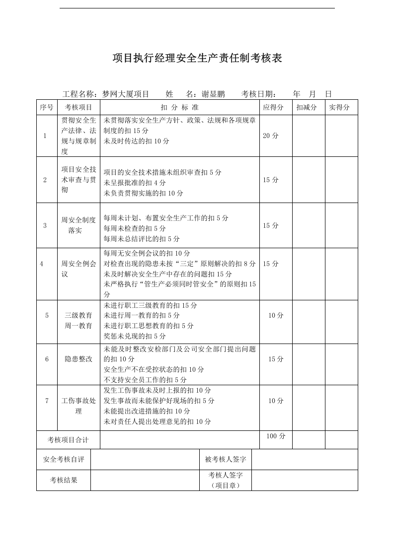 安全生产责任制-项目管理人员考核记录表.docx 第2页