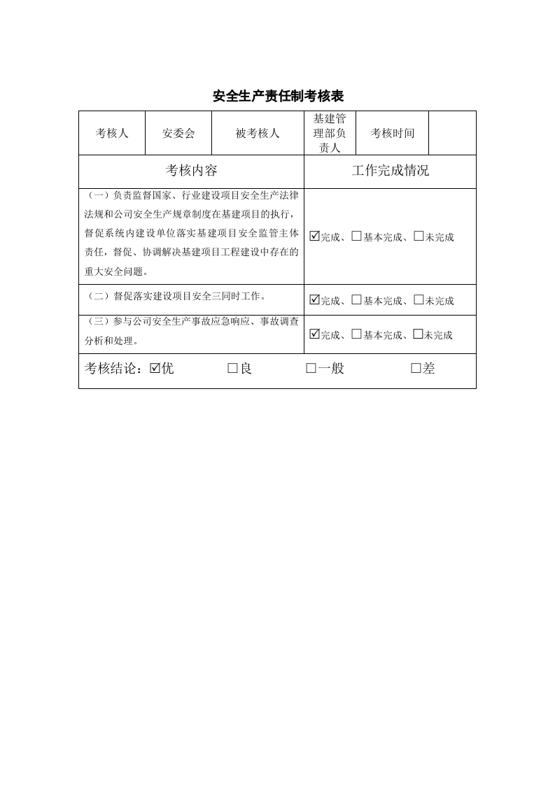 安全生产责任制-安委会考核表.docx 第6页