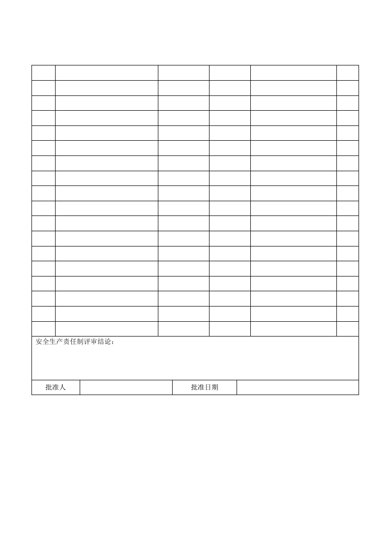 安全生产责任制-评审及更新.docx 第2页