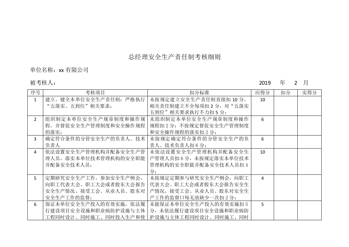 安全生产责任制公司-各级考核细则表（全）.docx 第2页