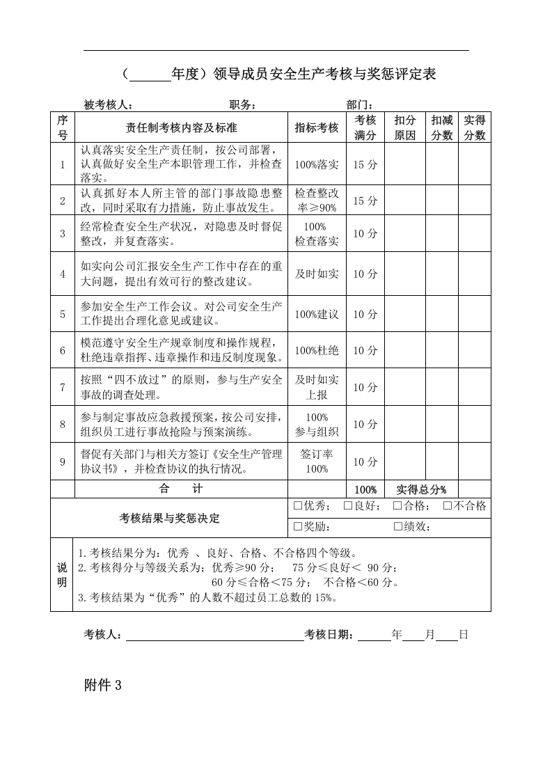 安全生产责任制-考核评定.docx 第6页