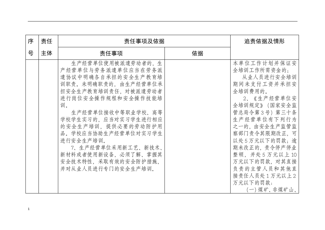 山东省生产经营单位安全生产培训主体责任清单.docx 第3页