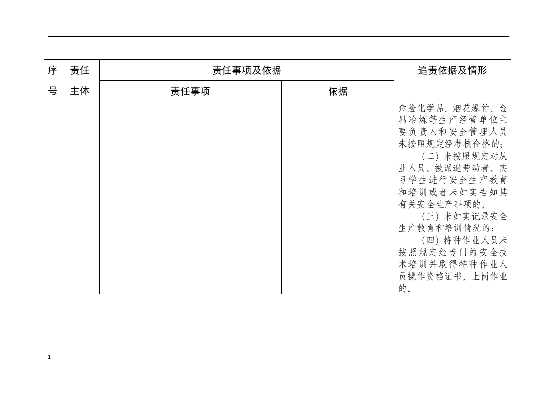 山东省生产经营单位安全生产培训主体责任清单.docx 第4页