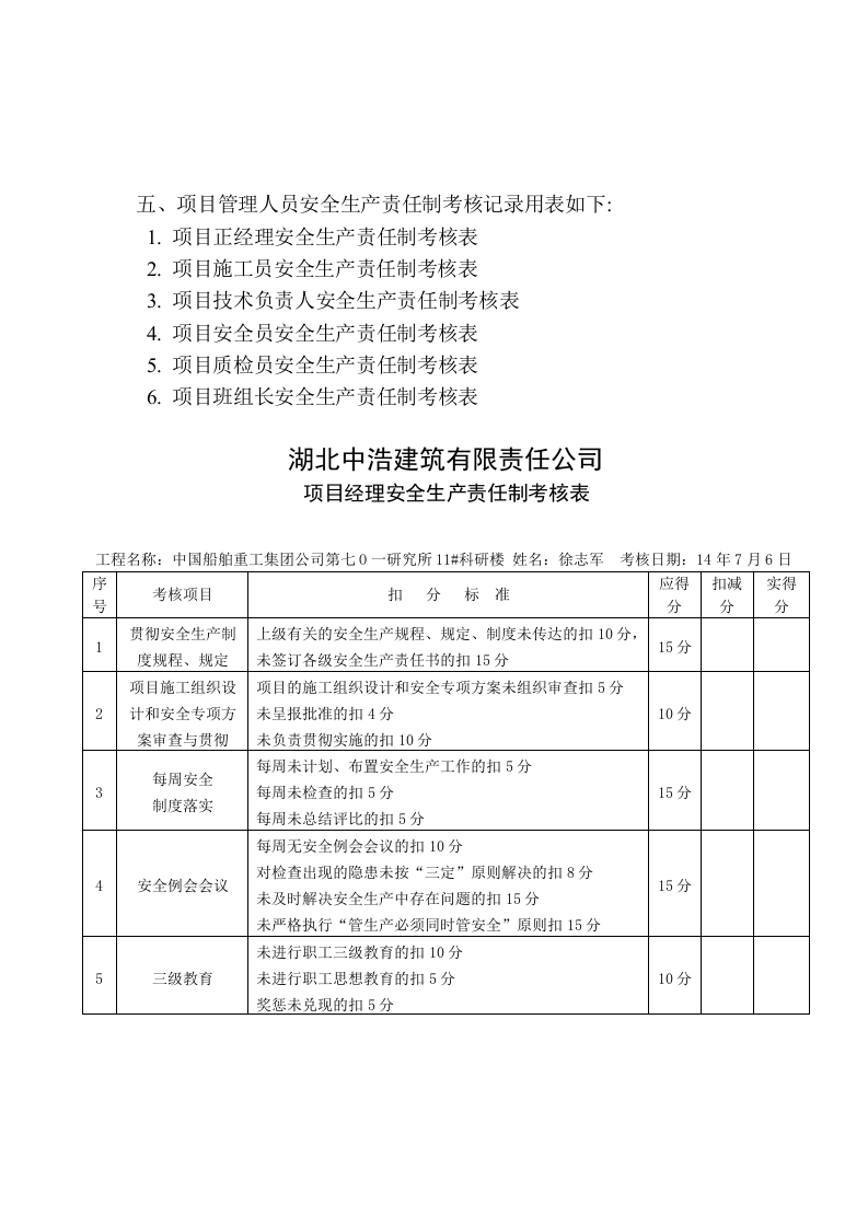 安全生产责任制考核记录.docx 第2页