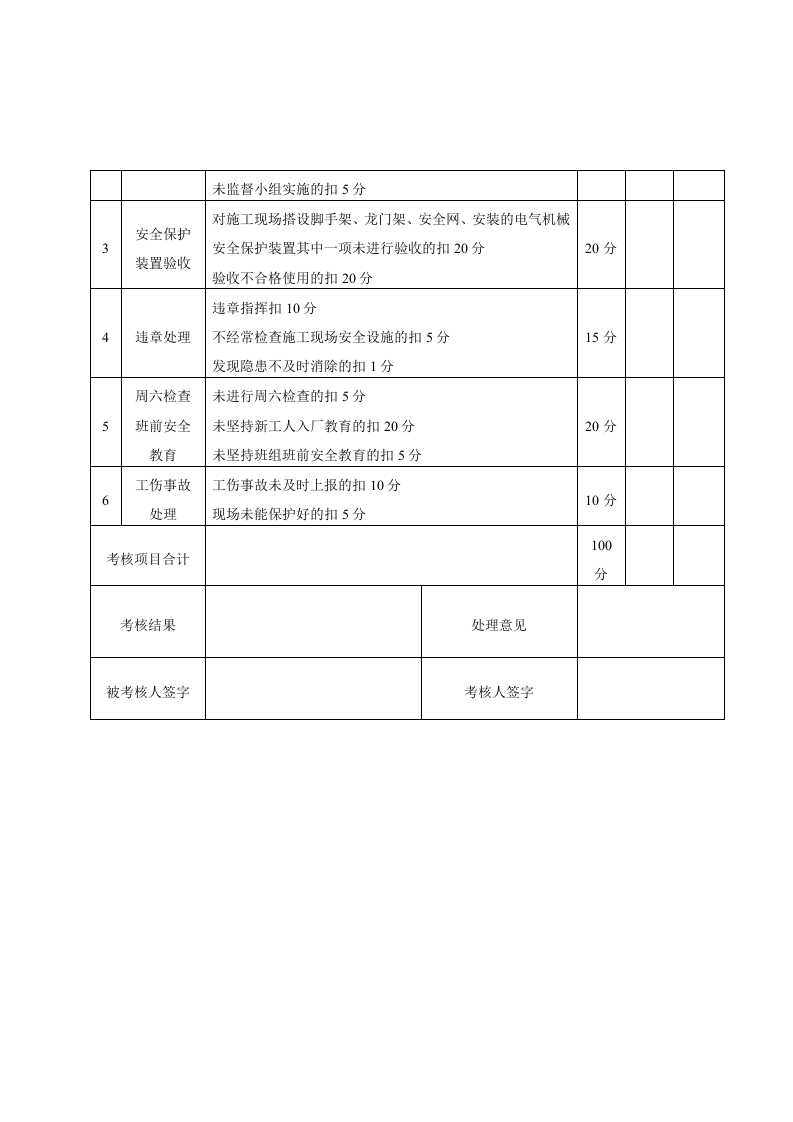 安全生产责任制考核记录.docx 第4页
