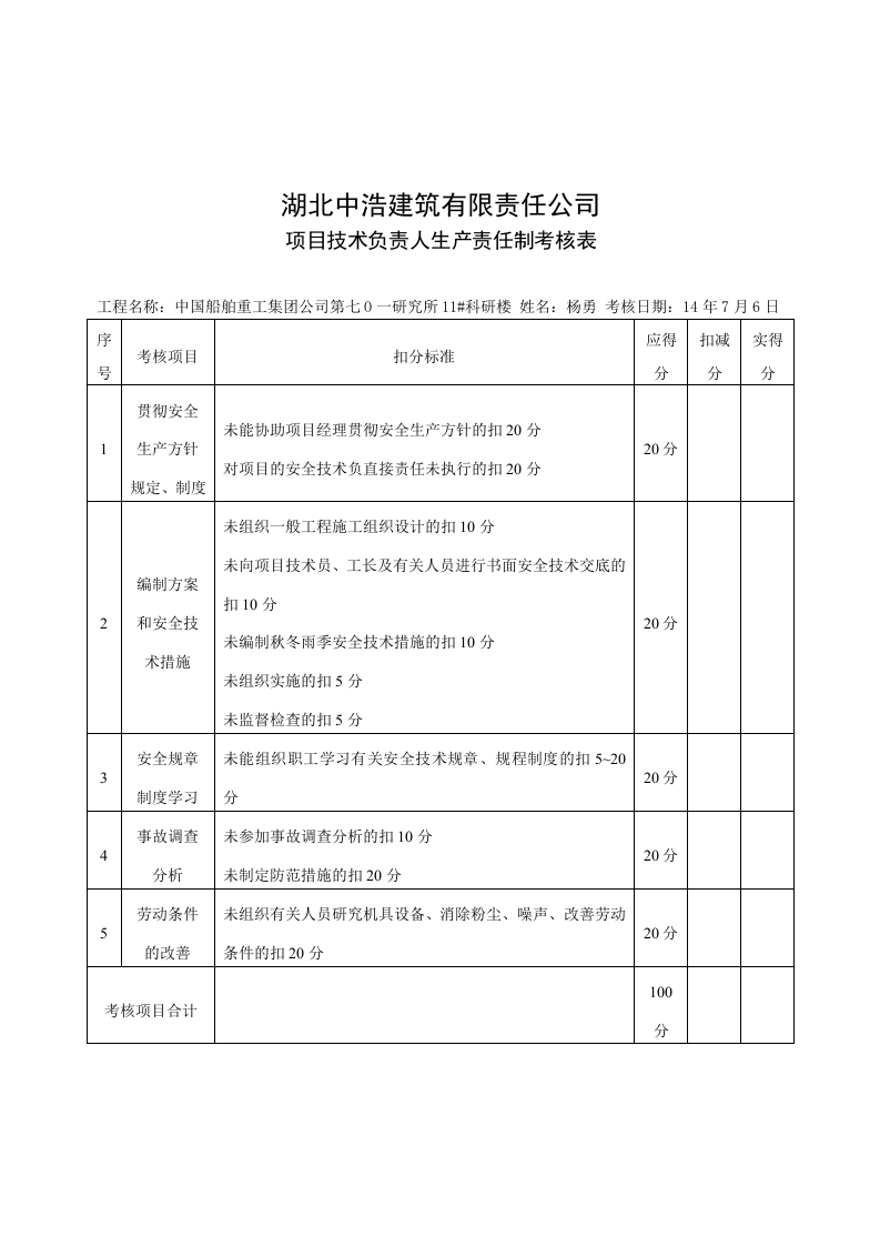 安全生产责任制考核记录.docx 第5页