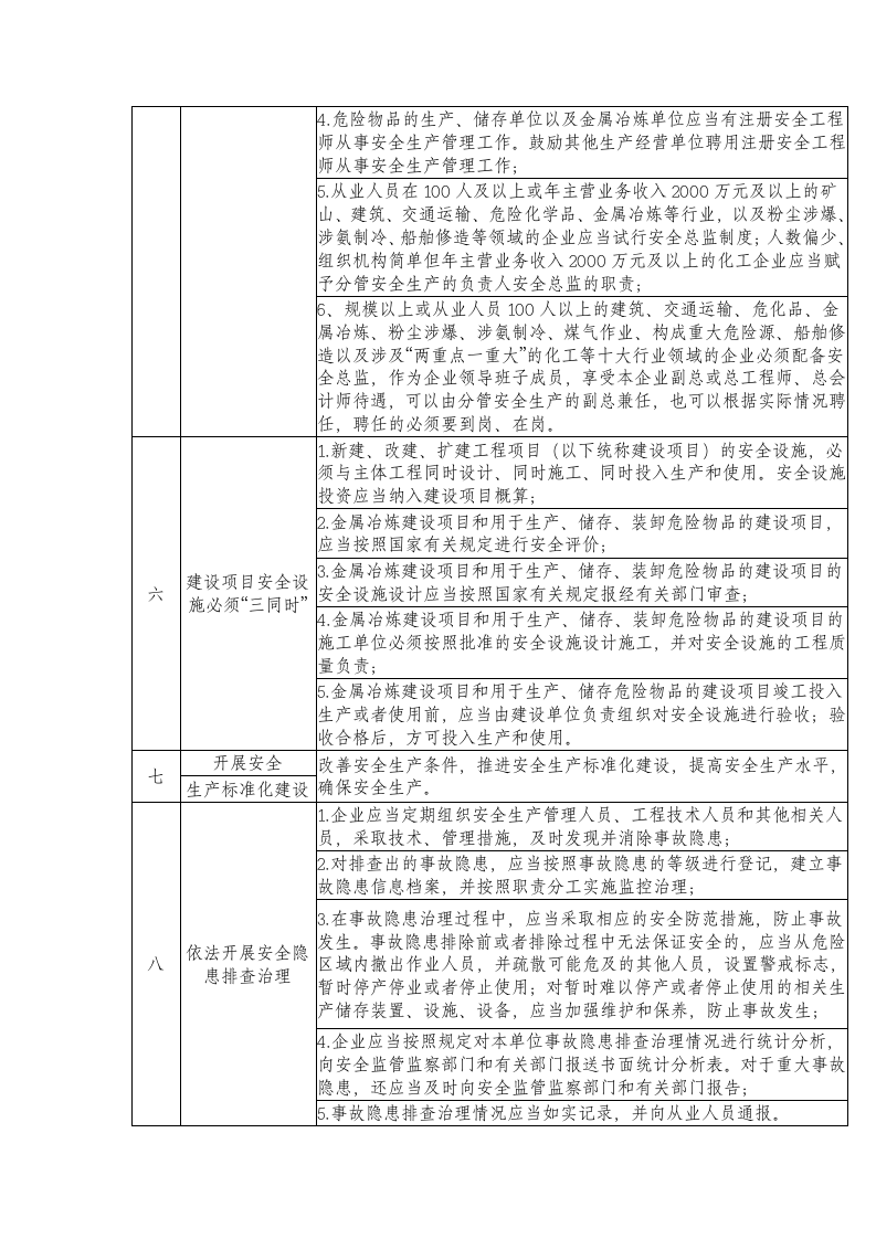 企业安全生产主体责任清单.docx 第2页