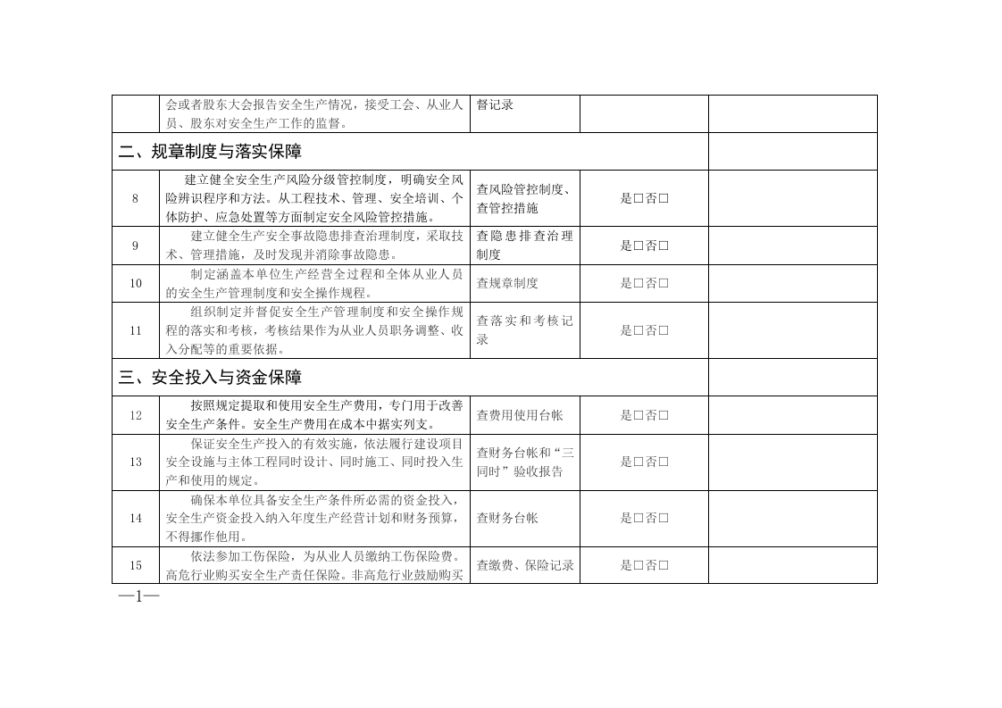企业安全生产主体责任检查清单2021版.docx 第3页