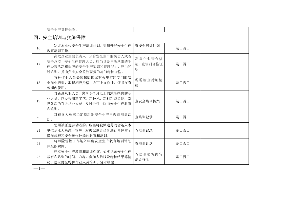 企业安全生产主体责任检查清单2021版.docx 第4页