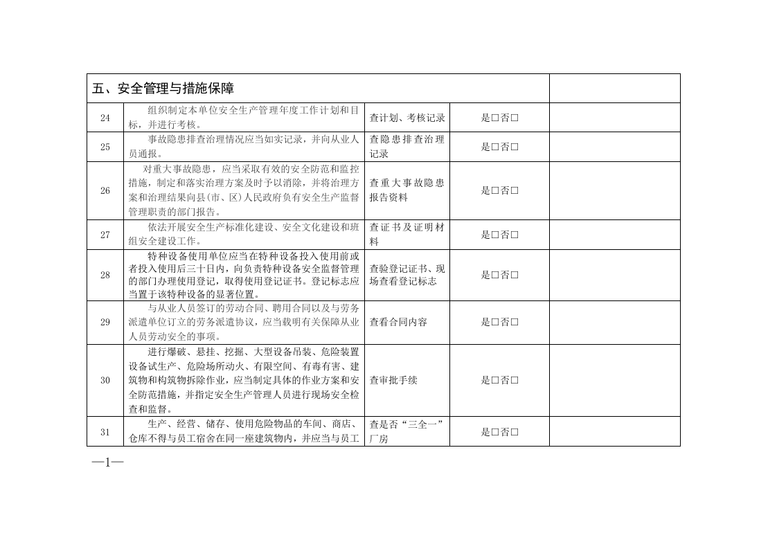企业安全生产主体责任检查清单2021版.docx 第5页